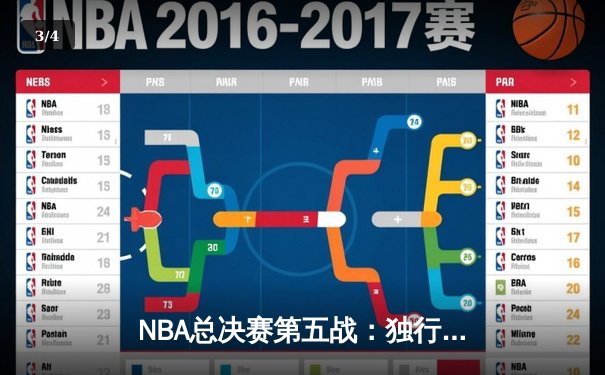 NBA总决赛第五战：独行侠绝地反击扳回一城，东契奇狂砍35分率队取胜 - 3